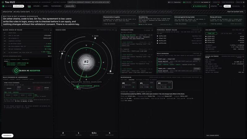 The HUD: chain core in the middle, rule checks, transactions and validators around it